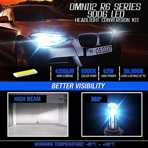Omnı12 R6 Serisi LED Far Dönüşüm Kiti (9005)