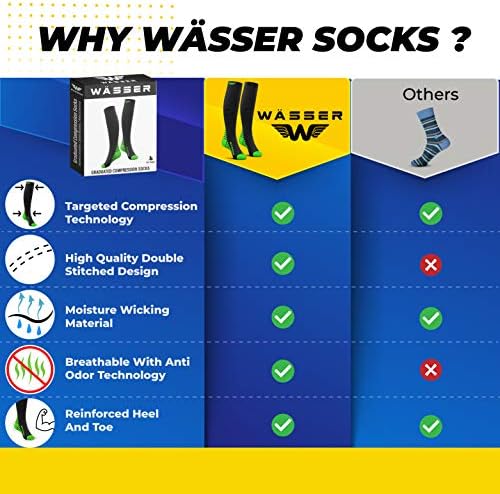 Hemşireler Erkekler ve Kadınlar için Wasser Dişli varis çorabı - Fitness Seyahat Gebelik Dolaşımı