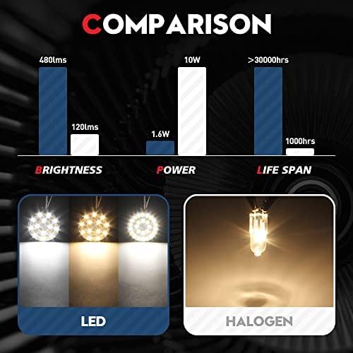 VEHİCODE G4 LED Ampul 12 V/24 V 3-Renk Değişimi 2700 K Yumuşak Sıcak/4000 K Doğal/6000 K Günışığı Beyaz 10 W Halojen