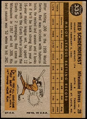 1960 Topps 335 Kırmızı Schoendienst Milwaukee Braves (Beyzbol Kartı) ESKİ / MT Braves