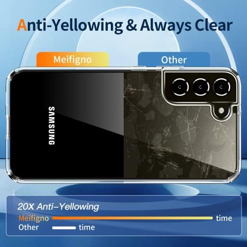 Samsung Galaxy S22 için Meifigno Kristal Berraklığında Kılıf (6.1 inç), [20X Anti-Sarı] [Askeri Sınıf Koruma ve Süper