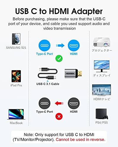 ELUTENG USB C HDMI Adaptörü, USB Tip C Kadın HDMI Dönüştürücü (Thunderbolt 3 Uyumlu) 4 K 60Hz Destek Ses ve Video