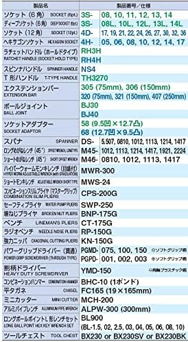 Ton TSXT95023BK Takım Seti, 3/8 & 1/2 (9.5 & 12.7 mm), Siyah, İçindekiler: 87 Adet