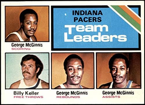1975 Topps 279 Pacers Liderleri Billy Keller / George McGinnis Indiana Pacers (Basketbol Kartı) NM + Pacers