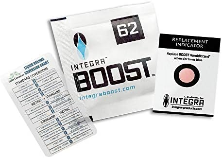 Integra Boost RH %62 2 Yollu Nem Kontrolü (4 Gram - 25 Küçük Paket) + İkiz Kanarya Tablosu