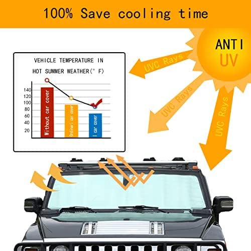 Cam Güneşlik Katlanabilir Yansıtıcı Güneşlik Hummer H2 2003-2007 ile uyumlu, Oto İç Güneş Koruma Siperliği, Aracınızı