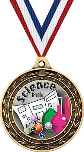 Bilim Fuarı Altın İkili Madalyası, 3 Eğitim Bilimleri Ödülleri, Çocuk Kupa Madalyası Ödülleri